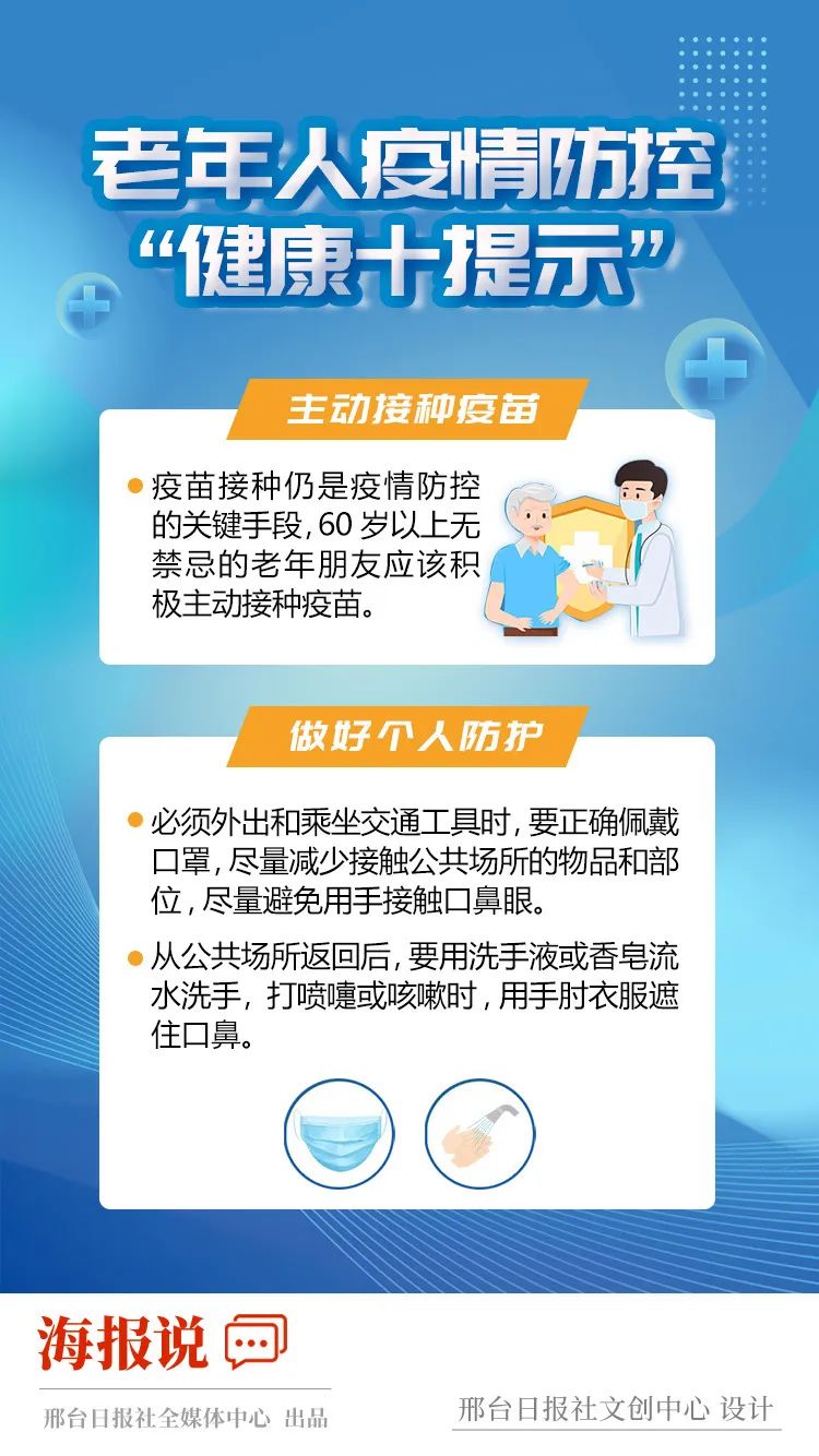 总策划：刘廷振